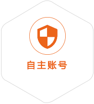 天全到北京国际快递